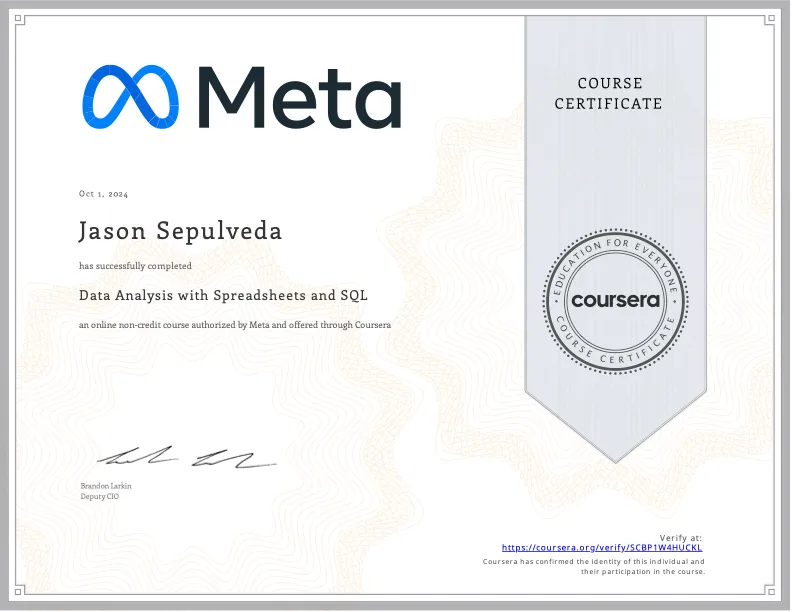 Data Analysis with SQL certificate — Meta