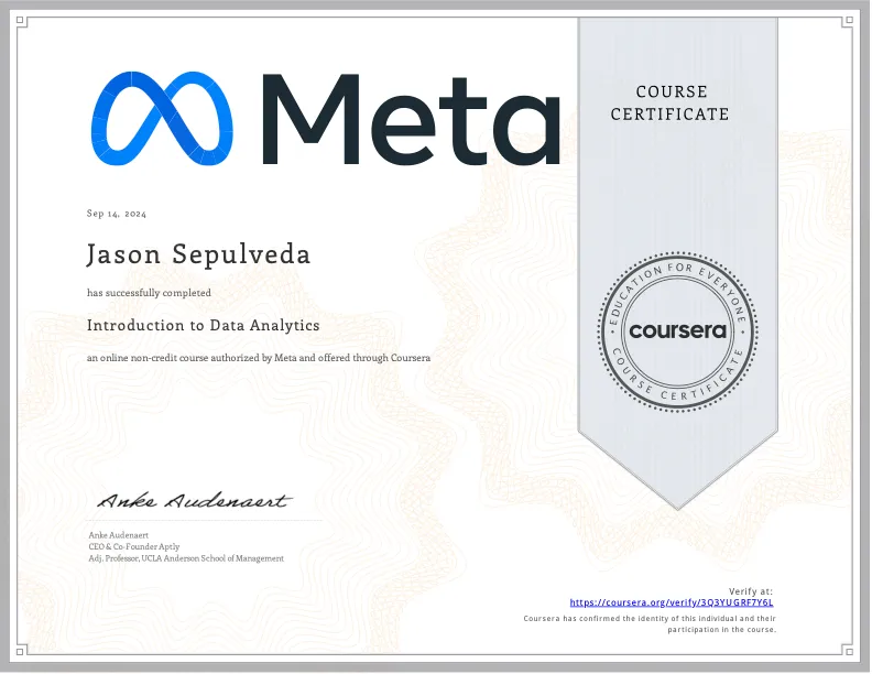 Introduction to Data Analytics certificate — Meta
